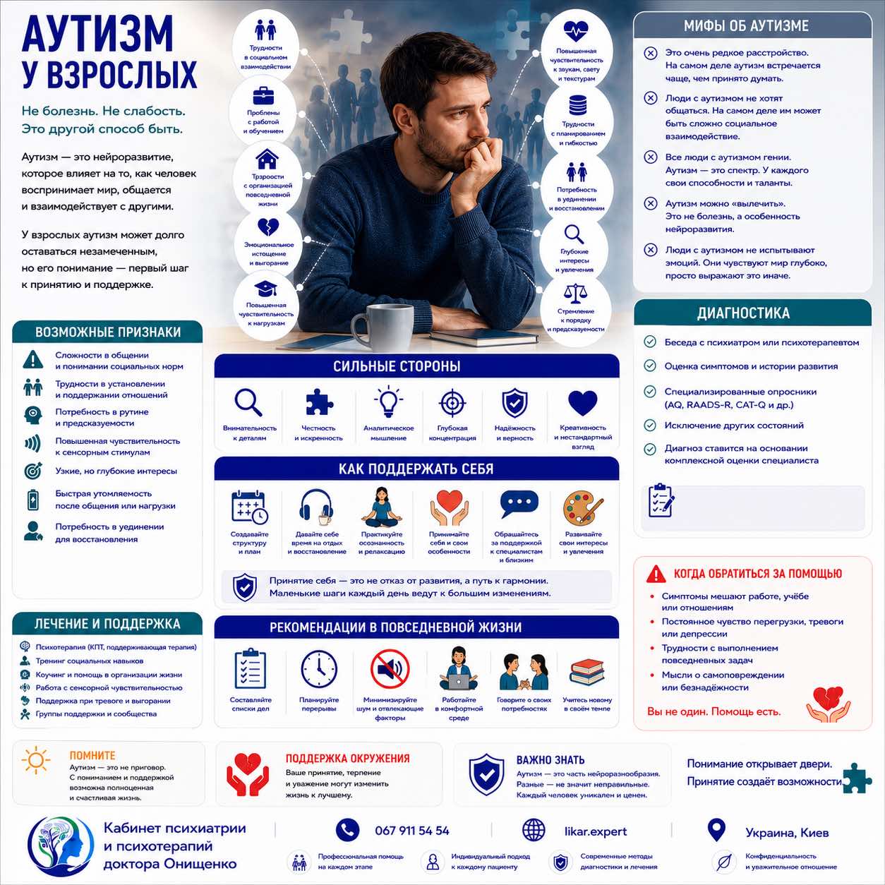 autizm ru