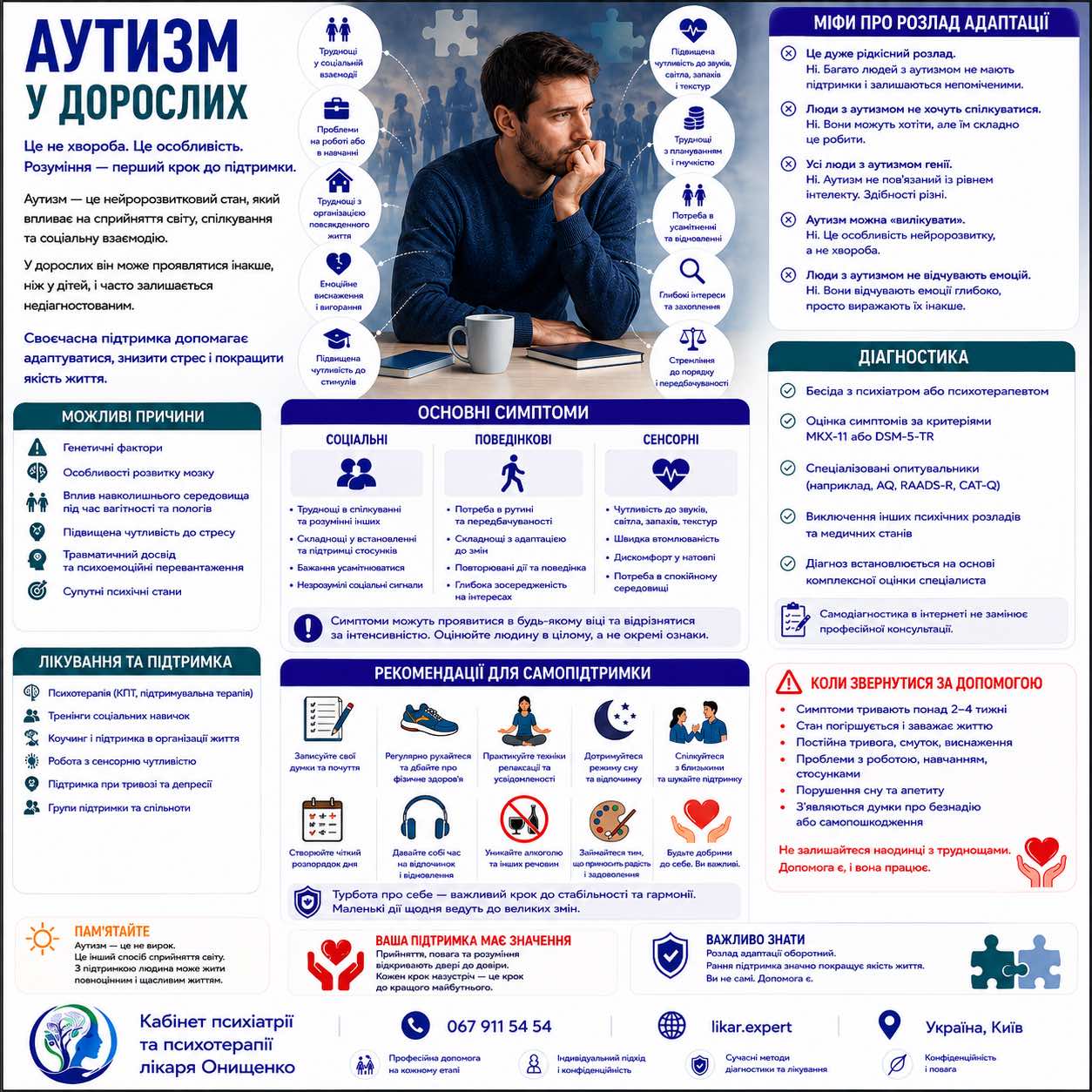 autizm ua