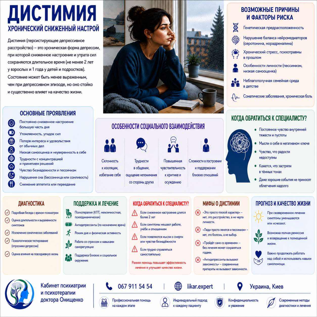 distimia ru