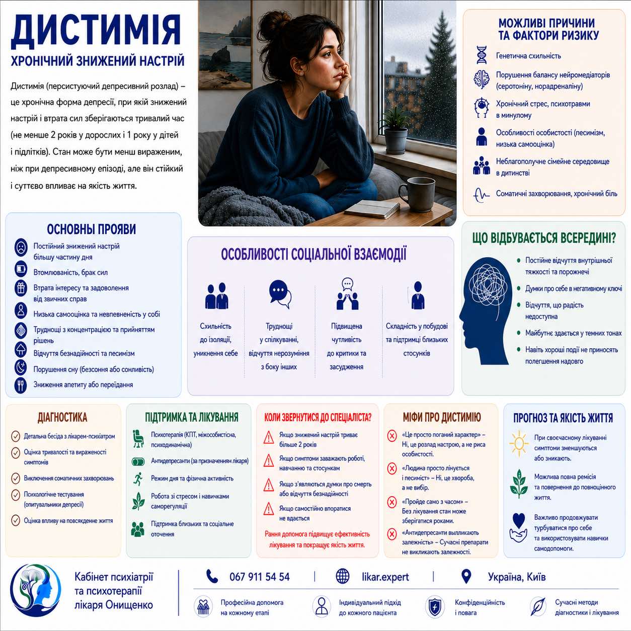 distimia ua