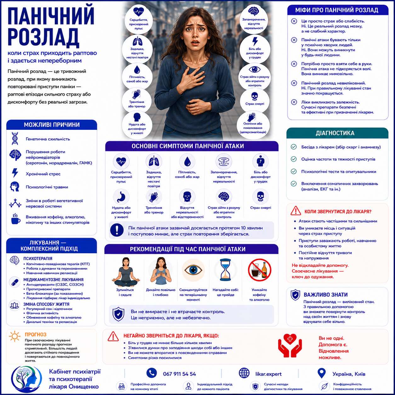 panika ua