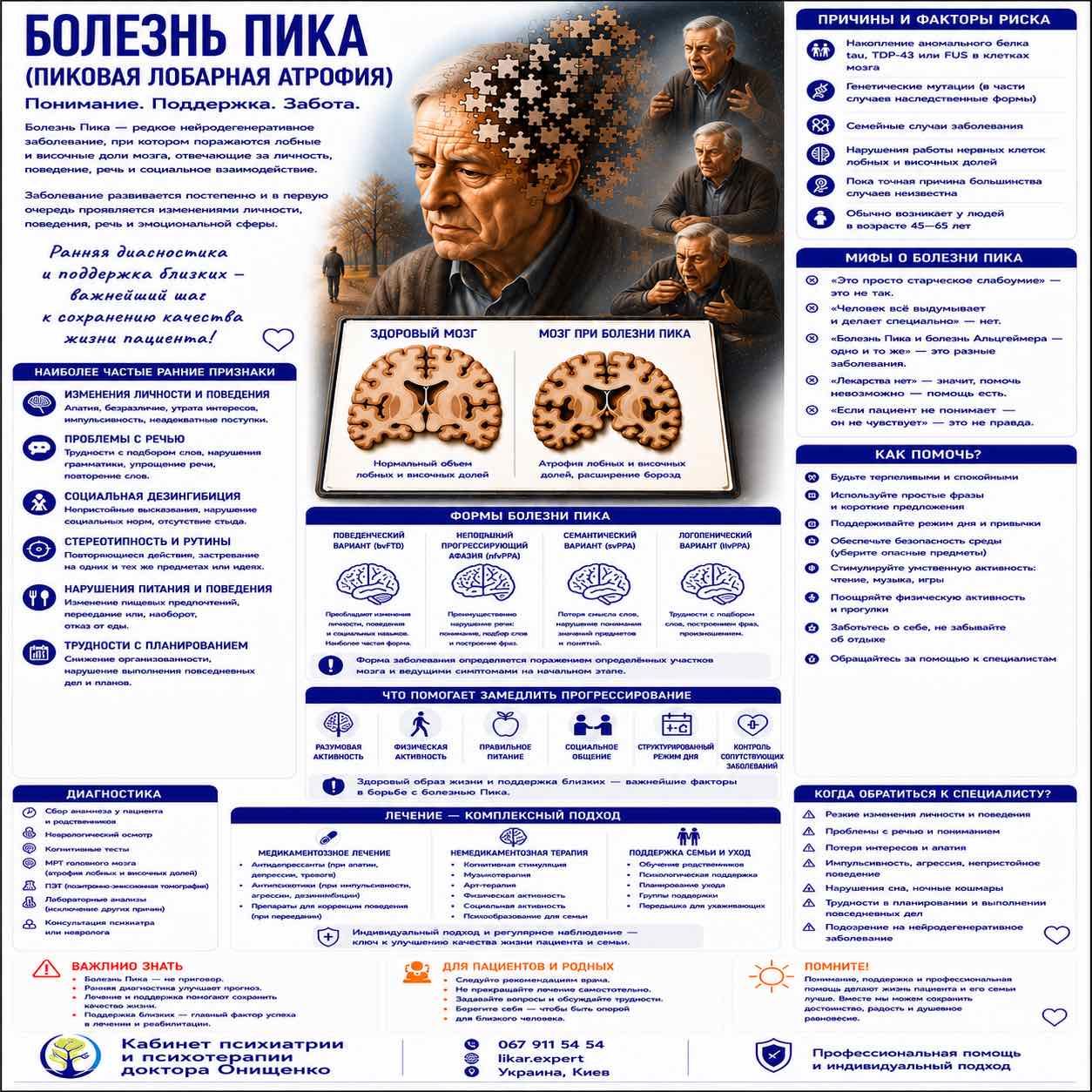 pika ru