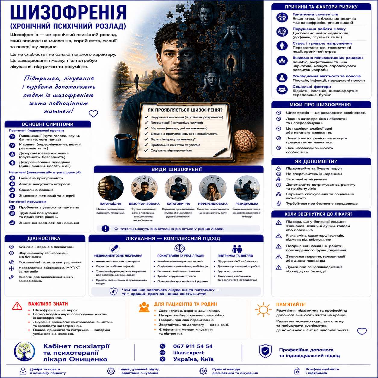 shizofrenia ua